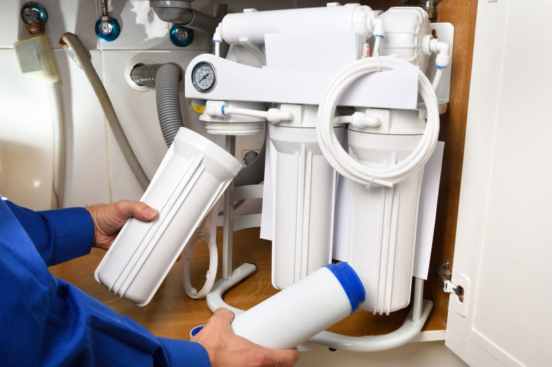 Water Filtration Installation in Charlotte, NC